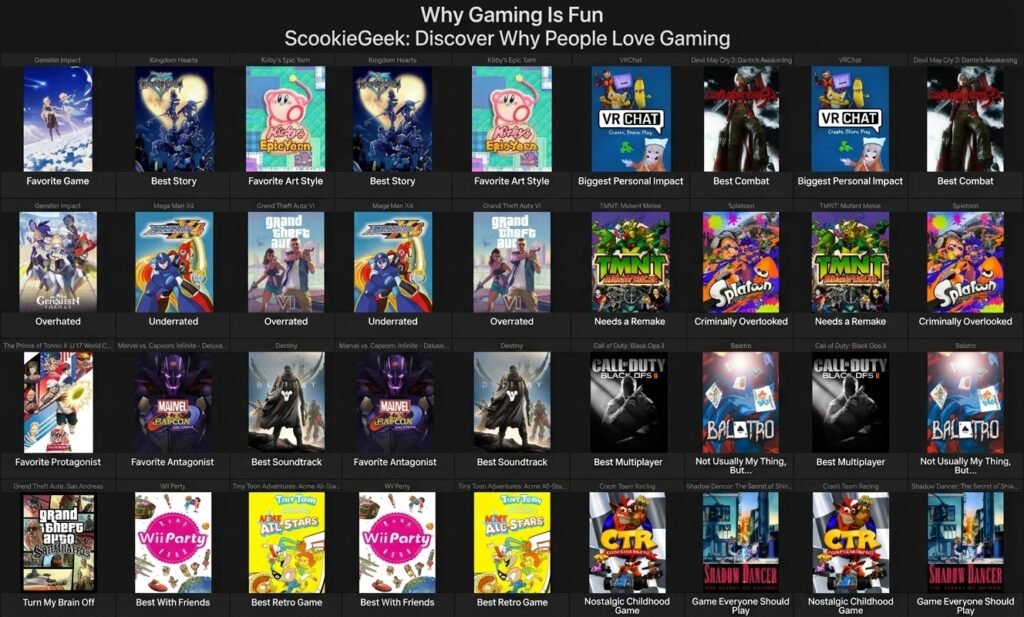 Why Gaming Is Fun ScookieGeek: Discover Why People Love Gaming